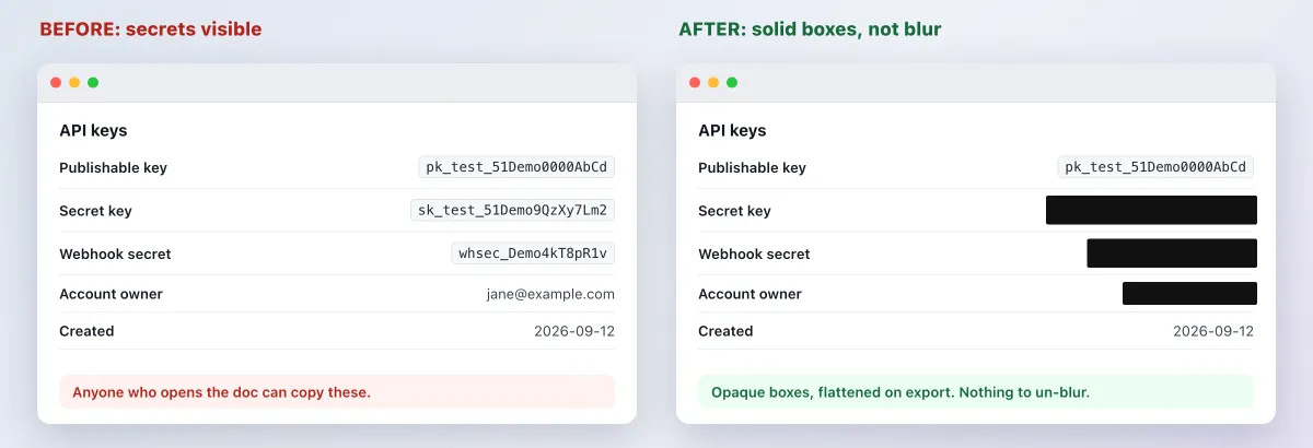 Redeacted Template Technical Documentation Examples: 10 Real Docs + Templates