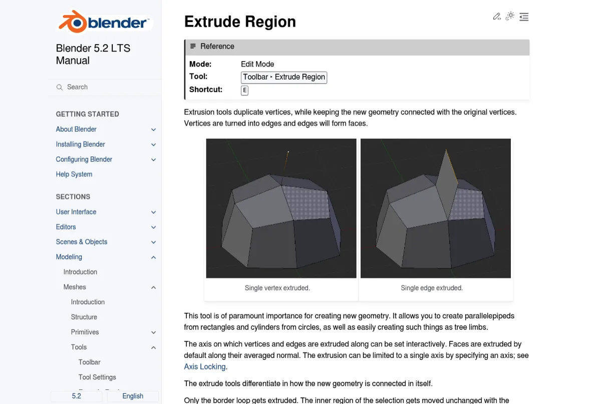 Blender Manual Extrude Region page with a Reference box listing mode, tool and shortcut