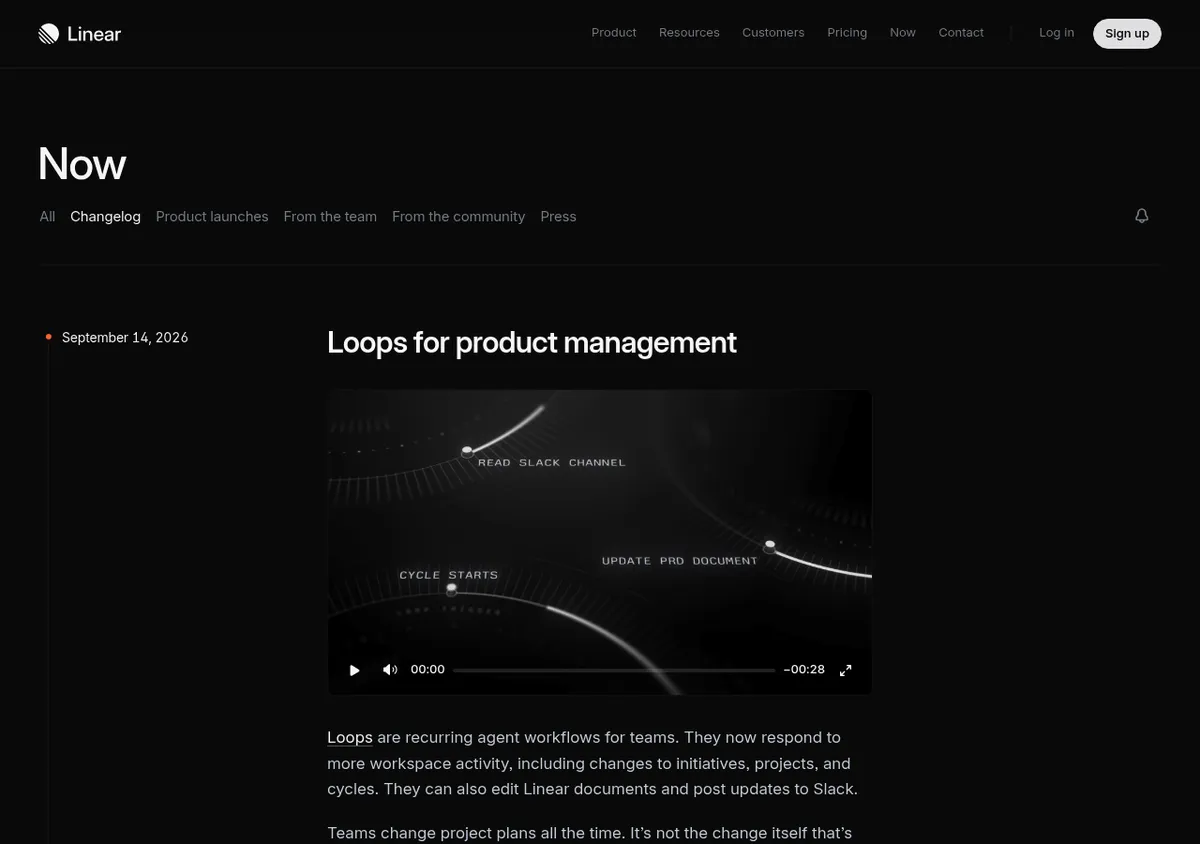 Linear-Changelog-Eintrag Loops for product management vom 14. September 2026 mit eingebettetem Produktvideo