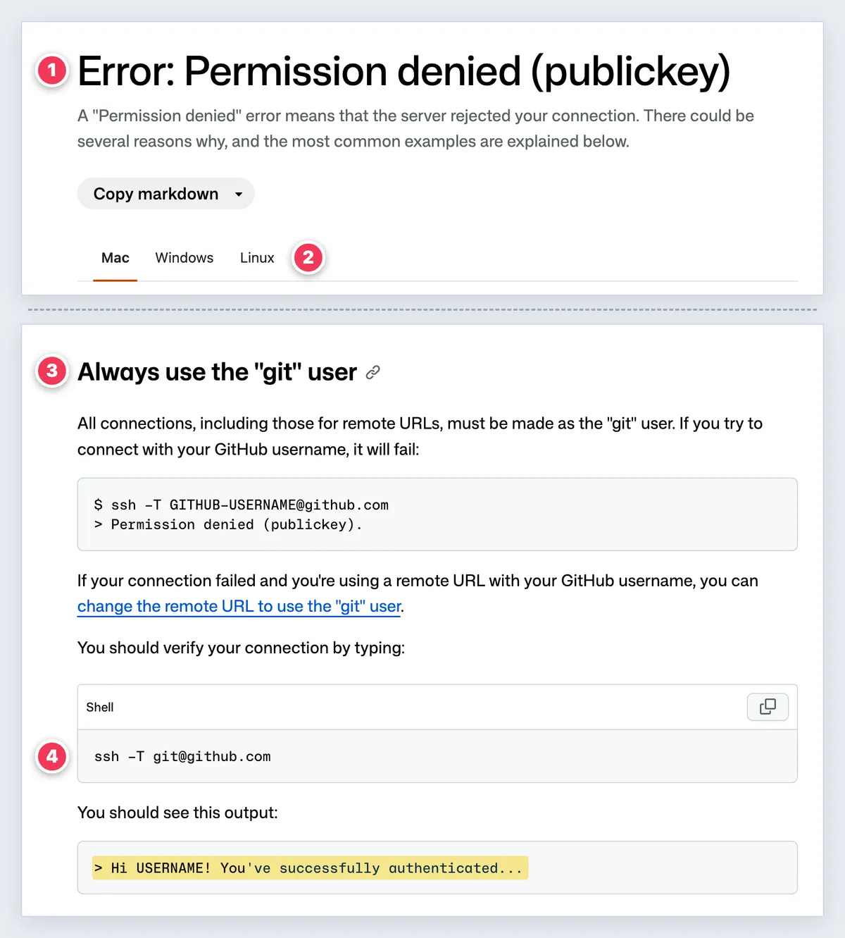 Technical Documentation Examples: 10 Real Docs + Templates