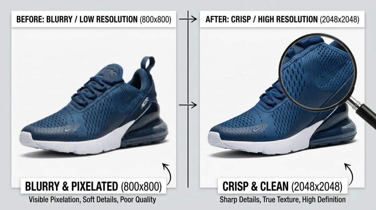 Side-by-side comparison of low-resolution and high-resolution Shopify product images with zoom magnifier