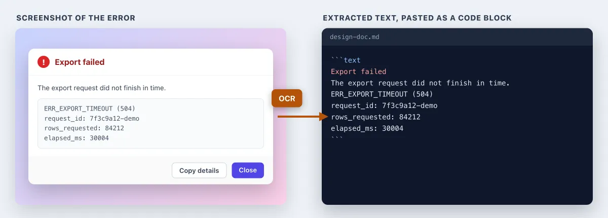 Screenshot eines Fehlerdialogs neben seinem per OCR erkannten Text, als Codeblock in das Design Doc eingefügt