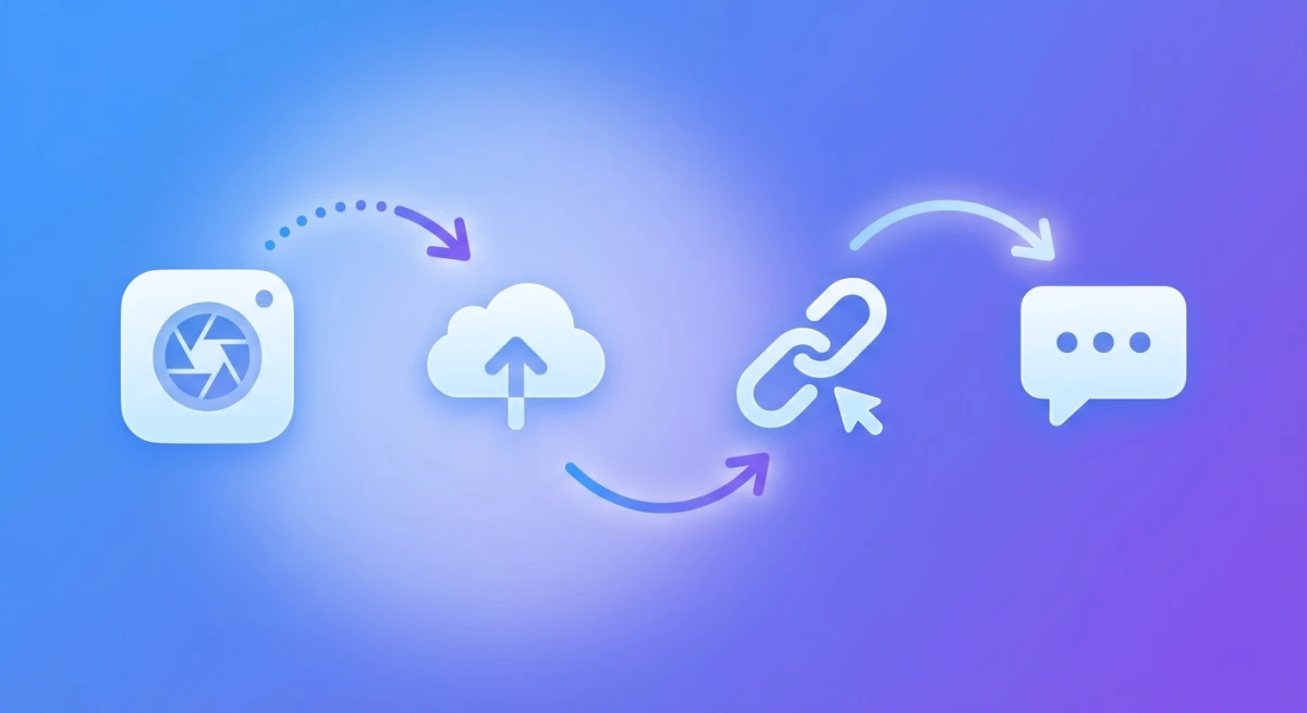 Screenshot sharing workflow comparison