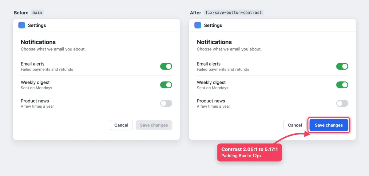 Vorher-nachher-Screenshots eines Speichern-Buttons mit identischem Ausschnitt und annotierter Änderung