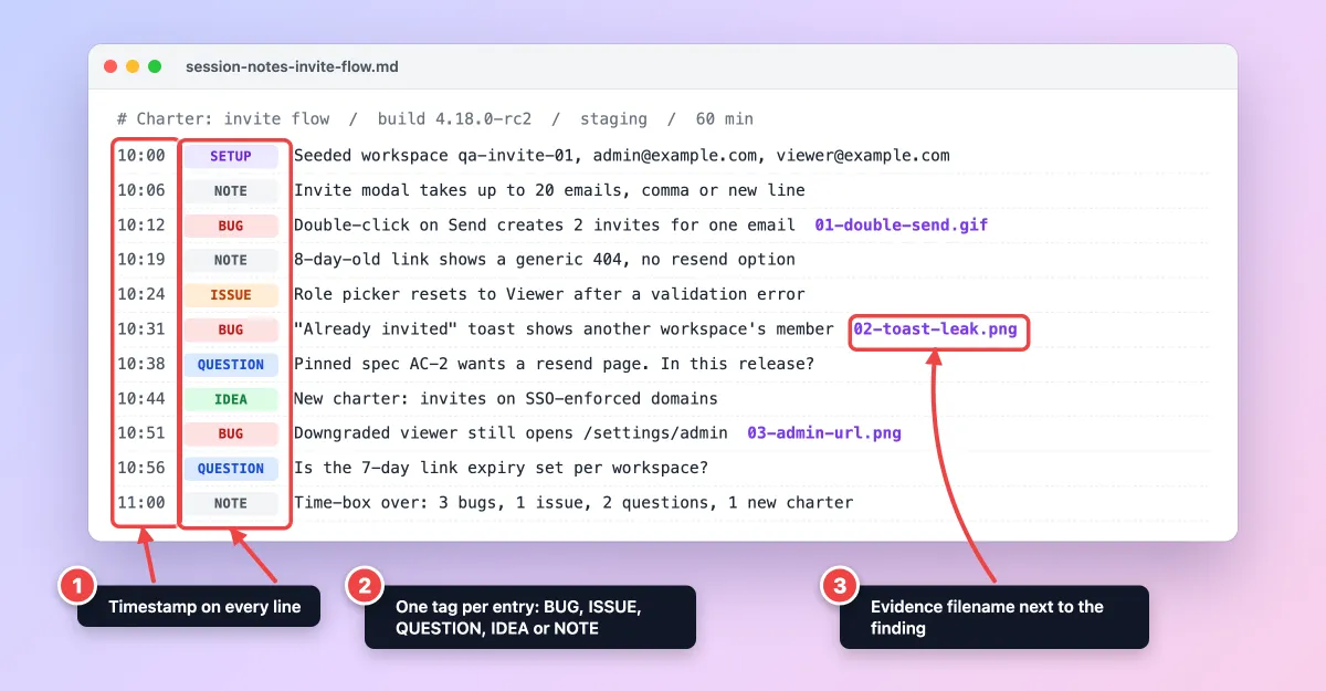Session notes log with timestamps, tags and evidence file names for each finding