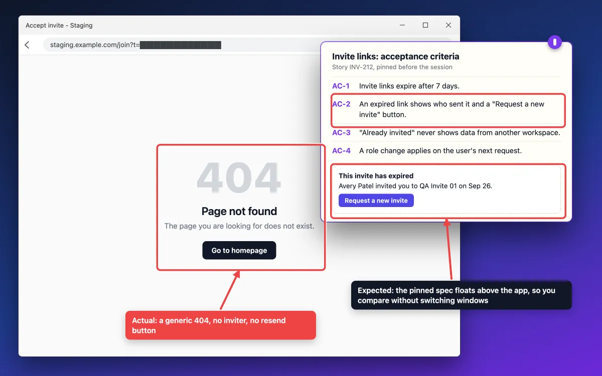 Pinned acceptance criteria floating over the app under test during an exploratory testing session