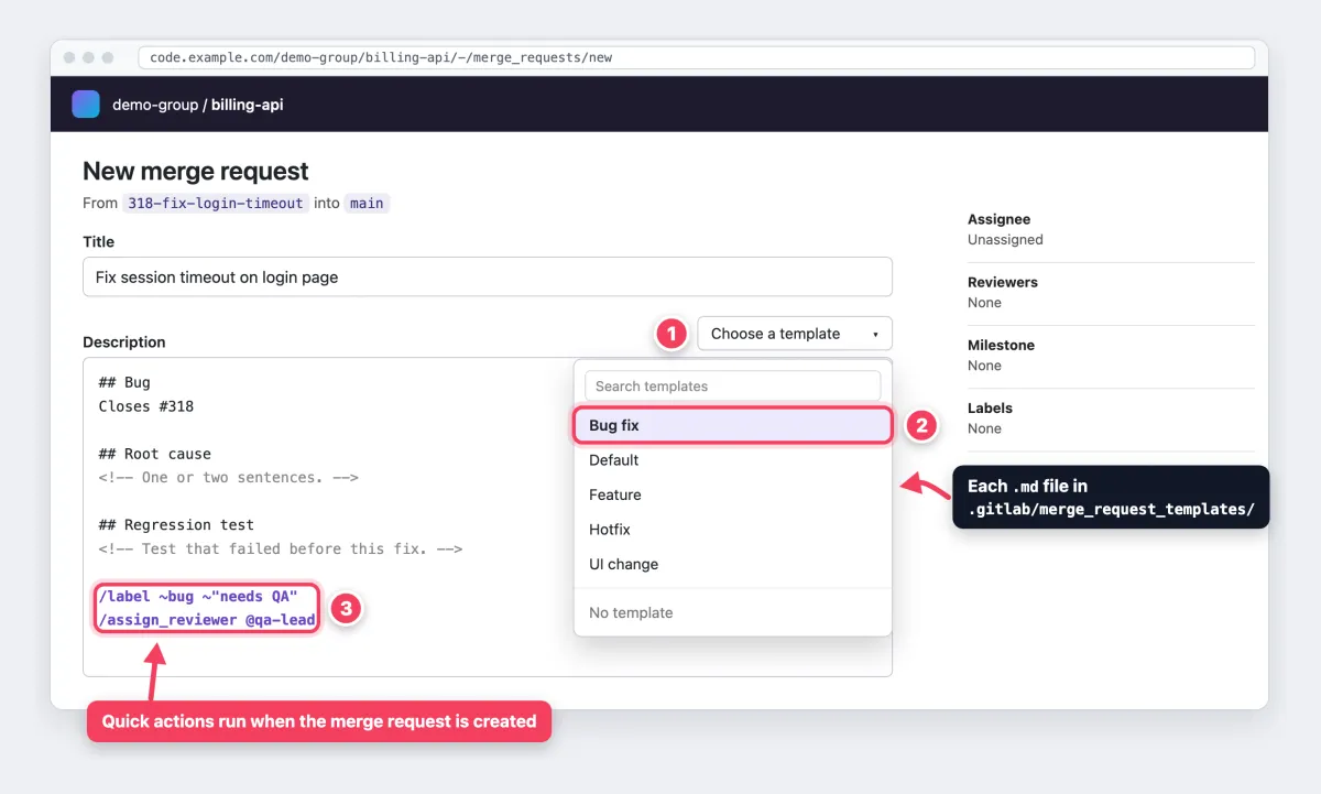 Merge-Request-Template, ausgewählt im Dropdown Choose a template, Demo-Mockup