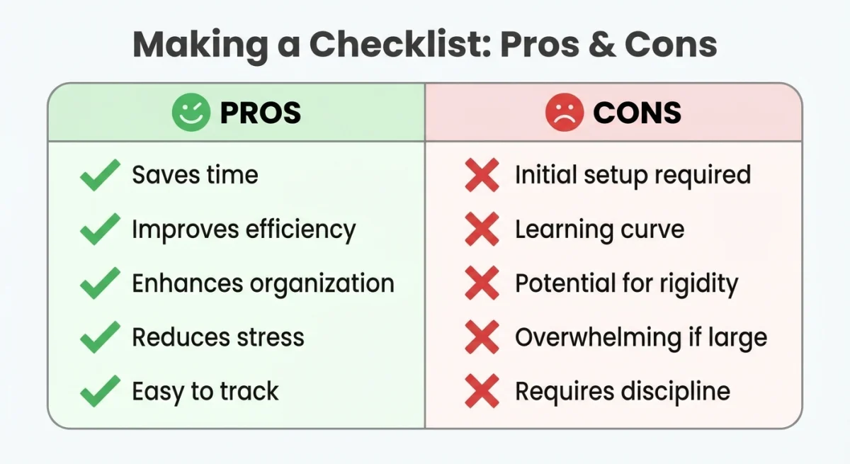LiceCap pros and cons comparison