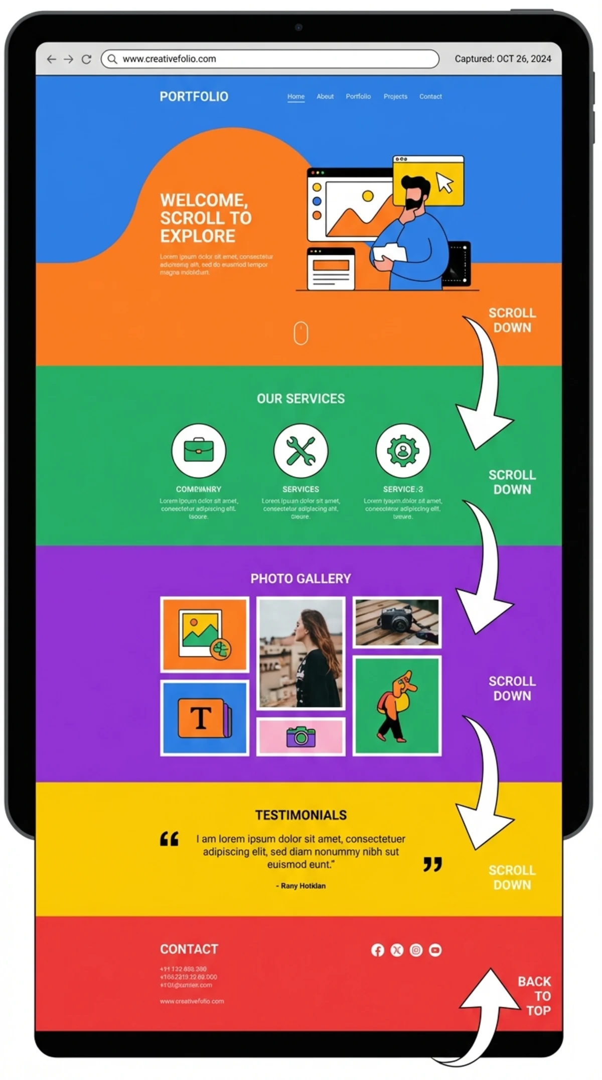 Full page screenshot capture with GoFullPage