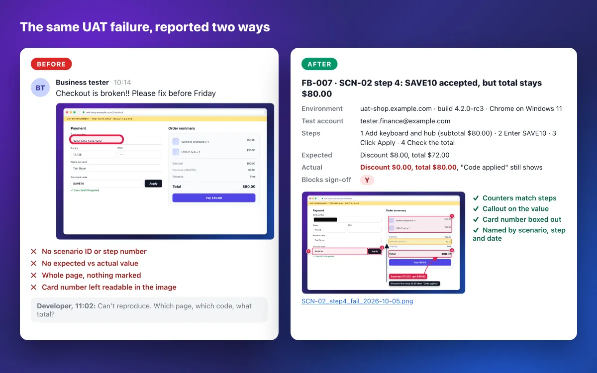 Before and after comparison of a vague UAT failure message and an annotated report