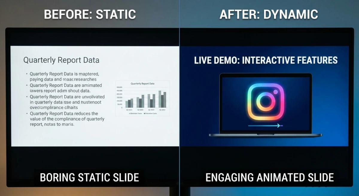 Static versus animated presentation comparison