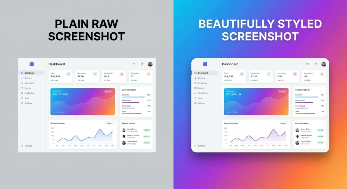 Professional screenshot annotations with highlights and blur