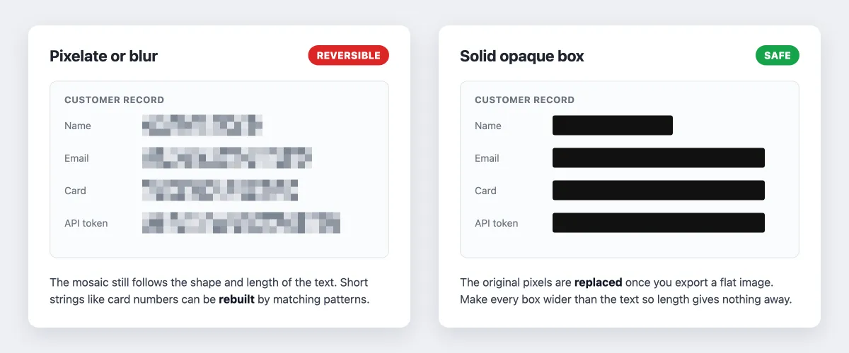 Pixelated customer record next to solid black boxes, showing reversible versus safe redaction