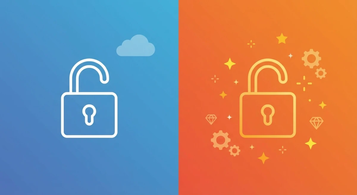 Free vs paid screenshot tools features