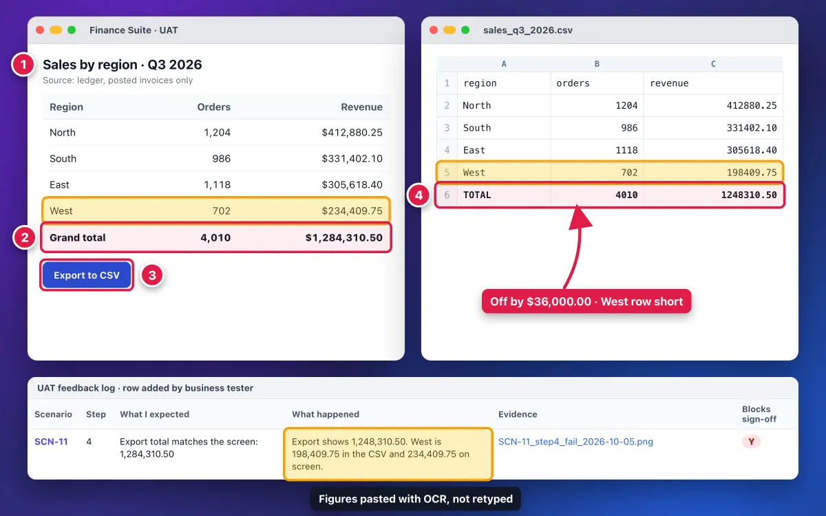 Report export mismatch with highlighted totals and OCR figures pasted into the feedback log