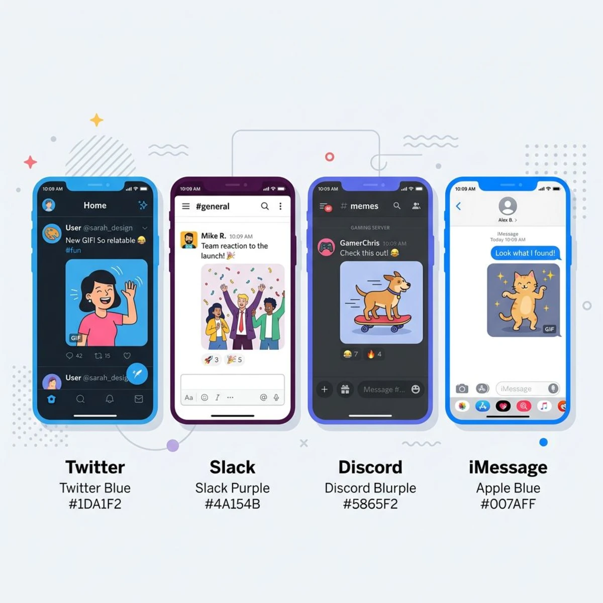GIF sharing across social media platforms and messaging apps