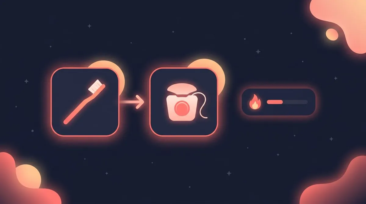 Two linked cards, one showing a toothbrush and one showing floss, joined by a glowing arrow next to a streak tracker