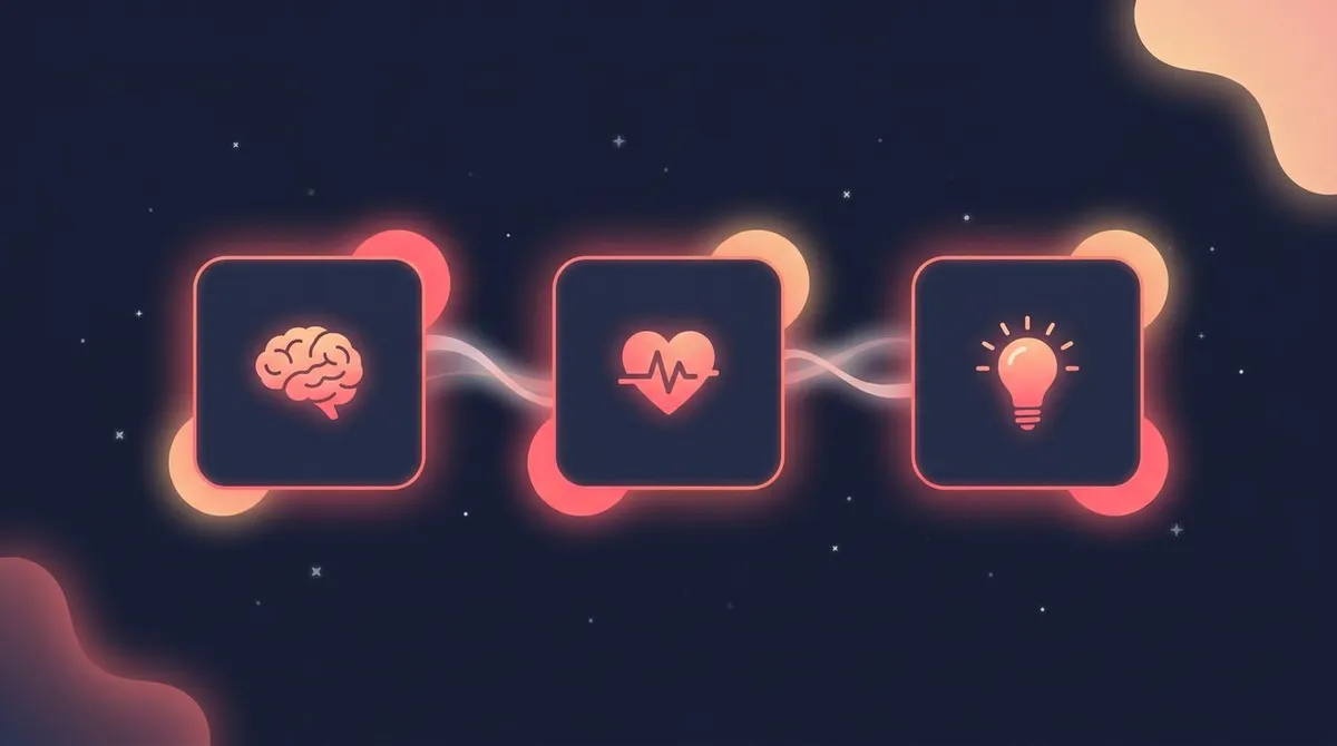 Three glowing cards showing a calm brain, a heart with a pulse line, and a lightbulb — the research-backed benefits of journaling for stress, mood, and memory