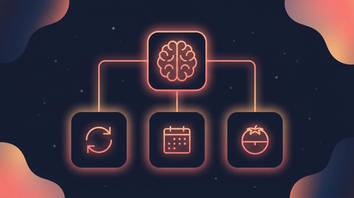 Three highest-yield study methods: active recall, spaced repetition, Pomodoro