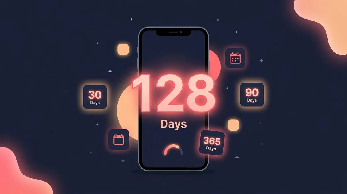 Day Counter App: 7 Best Apps to Count the Days (2026)