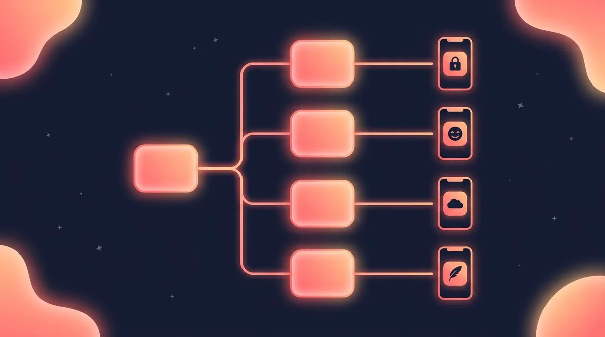 Decision guide for picking the best journaling app by privacy, mood, sync and writing needs