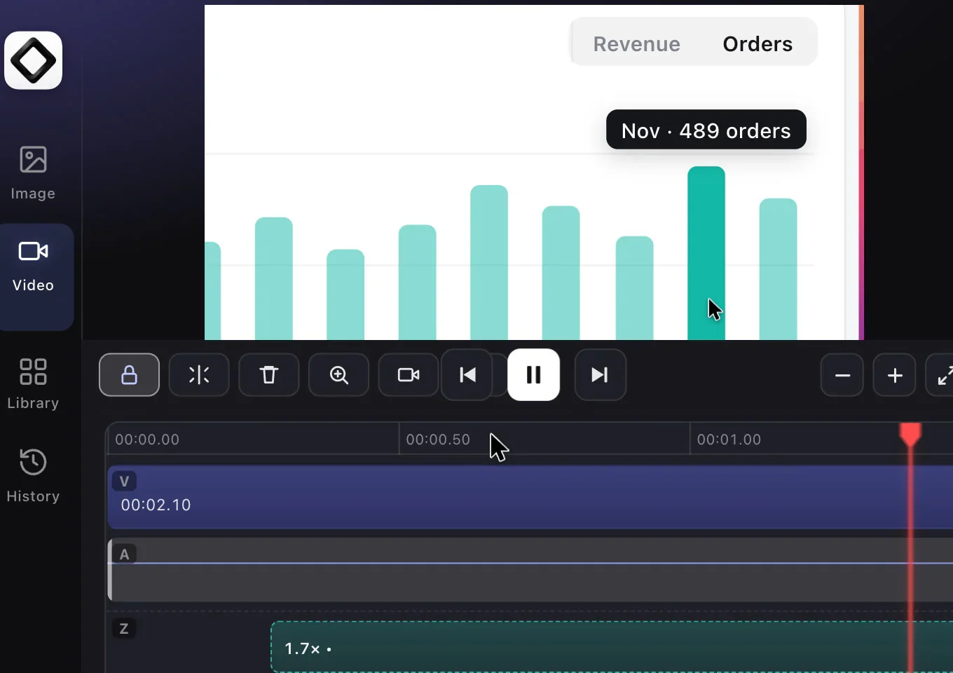 The ScreenSnap Pro video editor with a 1.7x zoom region on the Z lane of the timeline, below the video and audio lanes
