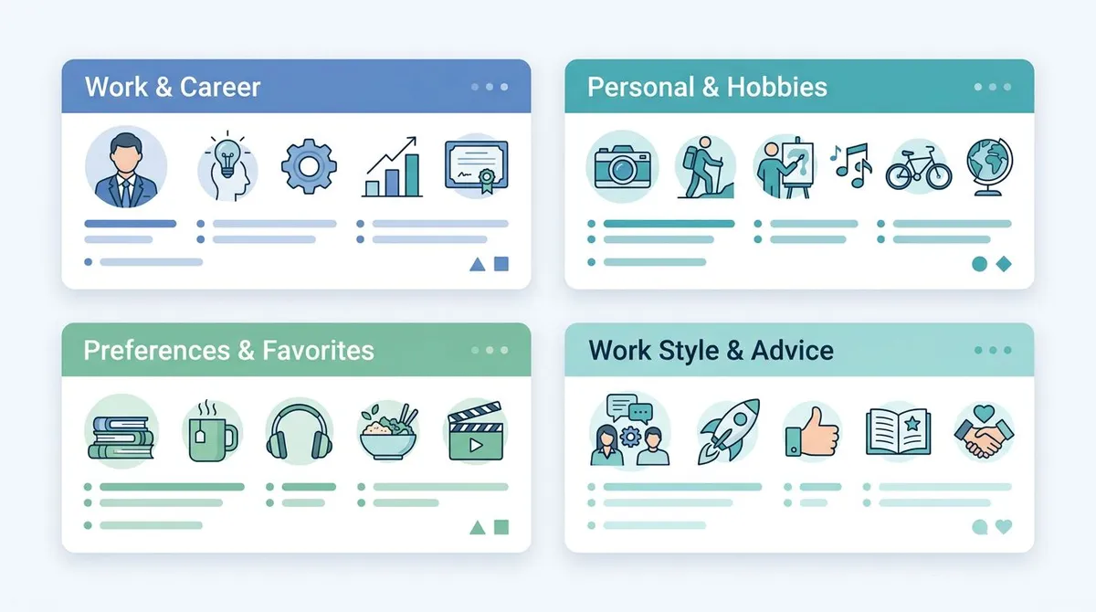Sample employee spotlight questions organized by category